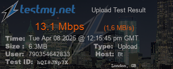 Speed Test Result
