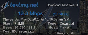 Speed Test Result