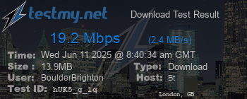 Speed Test Result