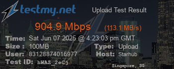 Speed Test Result