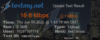 Speed Test Result