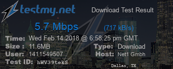 Speed Test Result