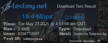 Speed Test Result