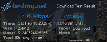 Speed Test Result