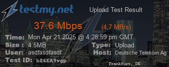 Speed Test Result
