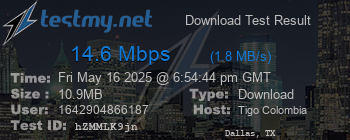 Speed Test Result