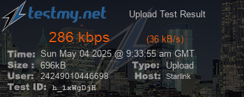 Speed Test Result