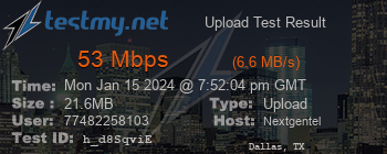 Speed Test Result