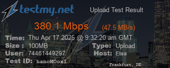 Speed Test Result