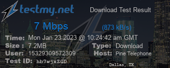 Speed Test Result