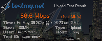 Speed Test Result