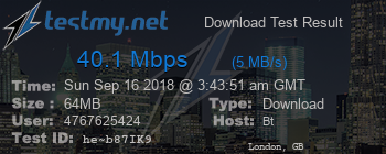 Speed Test Result