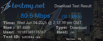 Speed Test Result