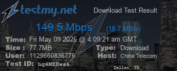 Speed Test Result