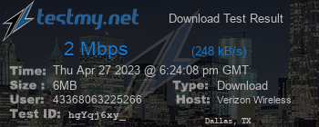 Speed Test Result