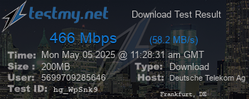 Speed Test Result