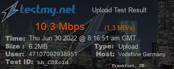 Speed Test Result