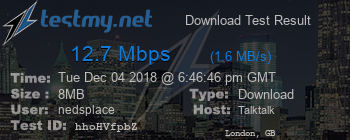 Speed Test Result