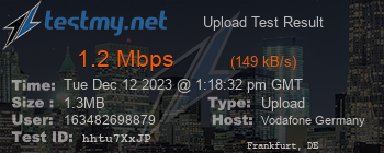 Speed Test Result