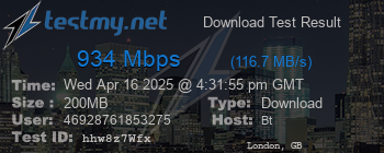 Speed Test Result