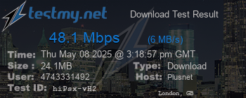 Speed Test Result