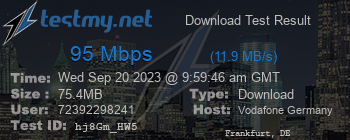 Speed Test Result