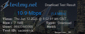 Speed Test Result