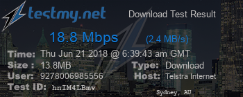 Speed Test Result