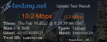 Speed Test Result