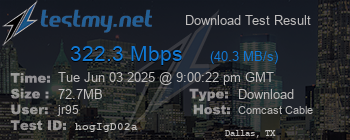 Speed Test Result