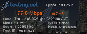 Speed Test Result