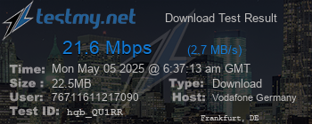 Speed Test Result