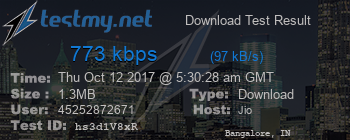 Speed Test Result