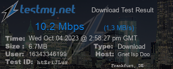 Speed Test Result