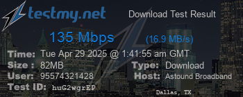 Speed Test Result