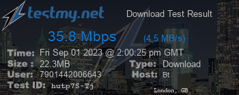 Speed Test Result