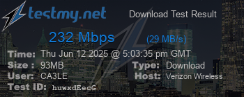 Speed Test Result