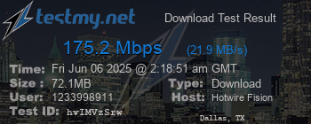 Speed Test Result