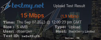 Speed Test Result