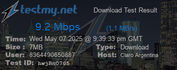 Speed Test Result