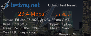 Speed Test Result