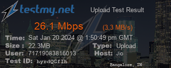 Speed Test Result