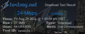 Speed Test Result