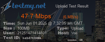 Speed Test Result
