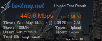 Speed Test Result