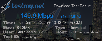 Speed Test Result