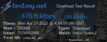 Speed Test Result