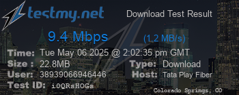 Speed Test Result