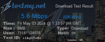 Speed Test Result