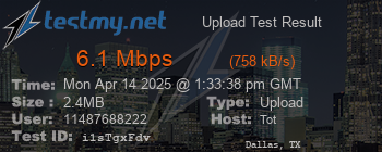 Speed Test Result